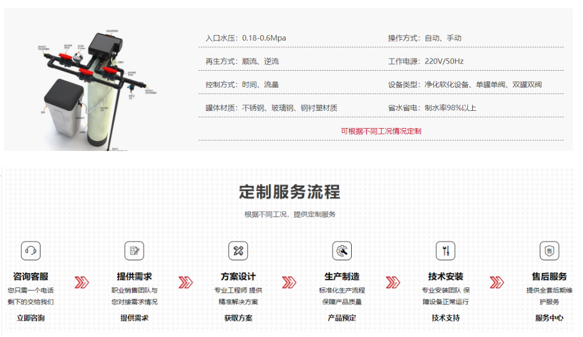 圖片關鍵詞 圖片關鍵詞