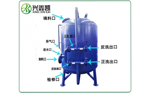 錳砂過濾器的運行參數一般有哪些？-杭州鑫凱